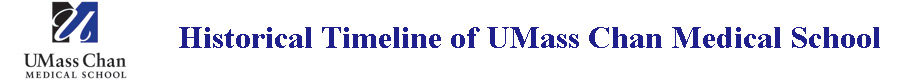 UMMS Timeline banner