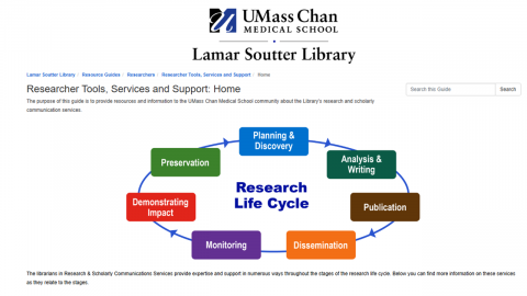 Researcher Tools, Services and Support Guide 