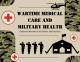 Silhouettes of military personnel, hospital tent, and medical helicopter with camo background and red crosses, and text: Wartime Medical Care and Military Health. Collected resources of service and sacrifice.